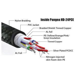 Type-c cable laser stripping machien, aluminum foil wire stripping machine