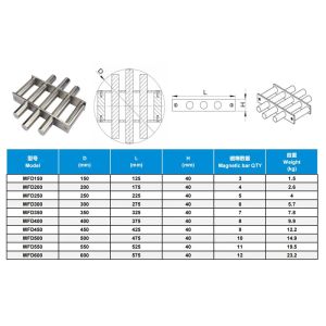 Custom Permanent Strong Magnet Grid 12000 Gauss Neodymium Bar Rod Separator