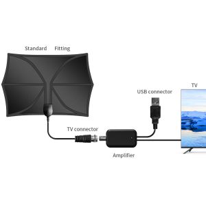 Indoor Digital Tv Antenna with 28dBi Amplification and F /IEC Connector