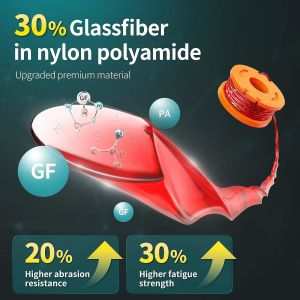 Replace Axis Trimmer Line Replacement Assembly Cutting Tool Line Weed Trimmer