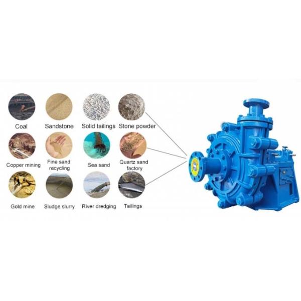 ZJ Horizontal Slurry Pump