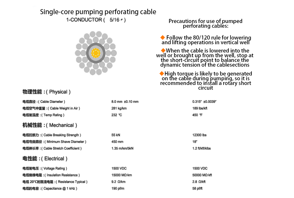 Non-injection Seal Conductor Smooth Surface Wireline Environmentally Safe