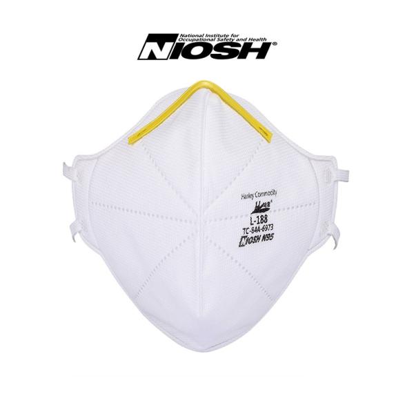 Quality CE Niosh Approved N95 Disposable Non Woven Dust Mask Face Respirator wholesale