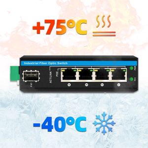 5 Port Gigabit Unmanaged POE Switch DC48-52V Power Supply Ethernet Switch For