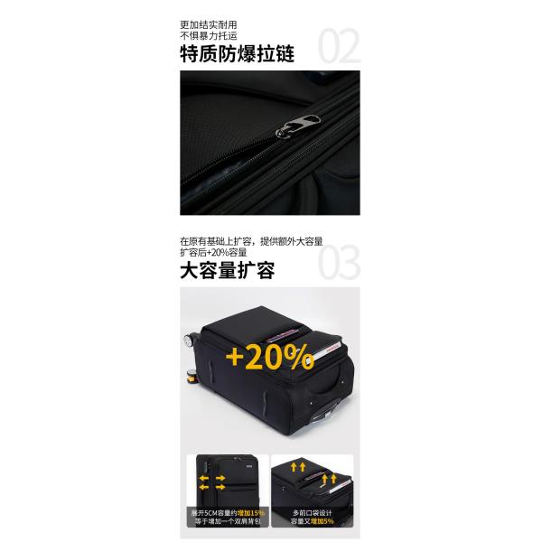 Waterproof and Scratch-Resistant Oxford Cloth Suitcase with Password Lock and Zipper Closure in Upgraded Colors