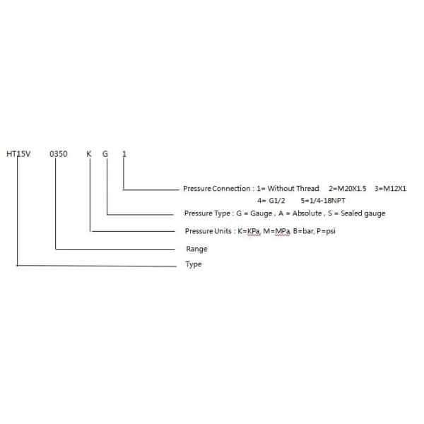 15mm Mini Compact Diffused Silicon Pressure Sensor Electronic Sensor Core