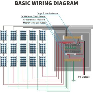 36 in 2out 500vdc Power Meter Array Combiner Box 2 4 6 8 12 24 String Solar