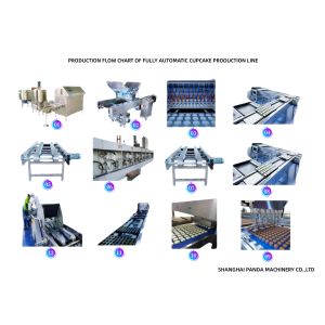 Chocolate Pie/Custard Pie Cake Production Line, Cup Cake Production Machine,
