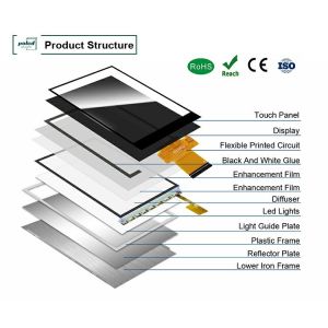 Polcd 2.3 Inch 320*240 ILI9342C TFT LCD Module SPI Interface 40pin IPS Model TFT