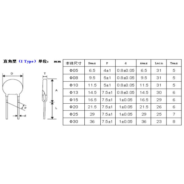 Black High Power Inrush Current Limited Thermistor 5D20 10D11 For Transformer