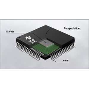 Texas/TI TMS320LF2407APGEA Electronchip Ic Components Integrated Circuit Atmega