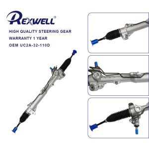 UC2A-32-110D UC2A-32-110F UC2A-32-110G UC2B-32-110G UC2M-32-110 Hydraulic Power