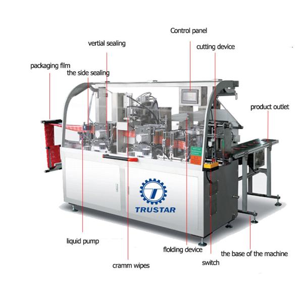 Horizontal Wet Tissue Making Machine PLC Programming Control System/electricity