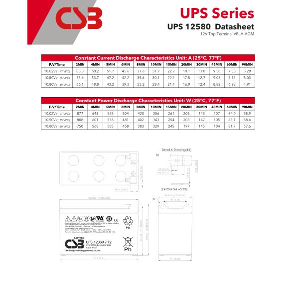 CSB Battery UPS12580 12V 580W High Performance Rechargeable Maintenance-Free VRLA 580W Battery for UPS Data Center