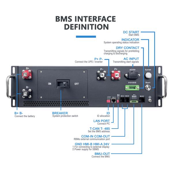 Factory Directly Sale high voltage BMS(HV BMS) 187S 598.4V 125A BMS For Lithium
