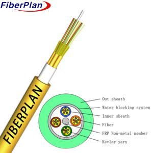 China 36 48 Core Indoor Mini Bare Fiber Aramid Yarn Strengthen Cable on sale