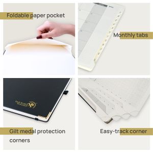 Wirebound Executive Planner 2023 , Weekly Schedule Custom Monthly Planner