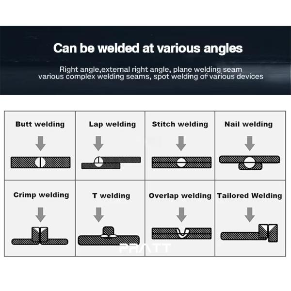 800W Handheld Fiber Laser Welding Machine Air-cooled Laser Welder Mini Laser Welder