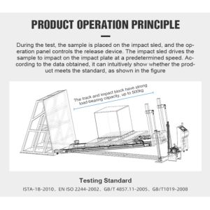 Electronic Carton Package Testing Equipment , Box Incline Impact Test Machine