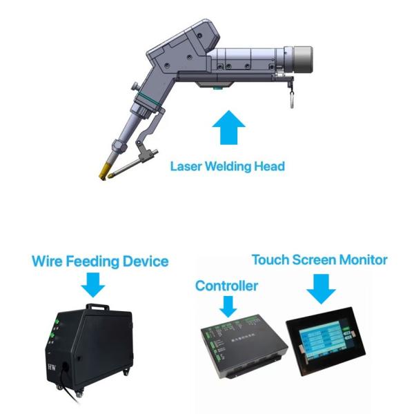 Quality Compact Fiber Handheld Laser Welding Machine with 4 Operating Modes and 220v Input Voltage wholesale
