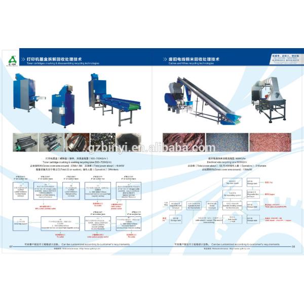 China factory supply customizable one shaft plastic shredder single shaft shredder