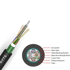 China Heavy Duty Black Double Jacket Underground Cable GYTS GYTA53 GYTS53 GYTA Fiber Optical Cable on sale