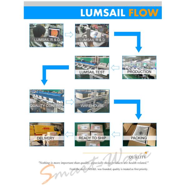shock wave therapy for plantar fasciitis heel pain / shockwave machine