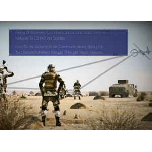 China Long Range 2x2 MIMO Radio Wireless Audio Video Transmitter UHF Frequency For Unmanned Systems on sale