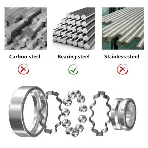 6201 2RS Sealed C2 C0 C3 C4 Clearances Single Row Ball Bearing for 3D Printer