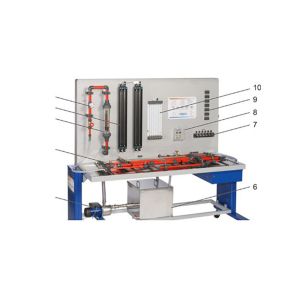 Cheap Dynamics Flow Trainer Fluid Mechanics Lab Equipment Didactic Equipment for sale