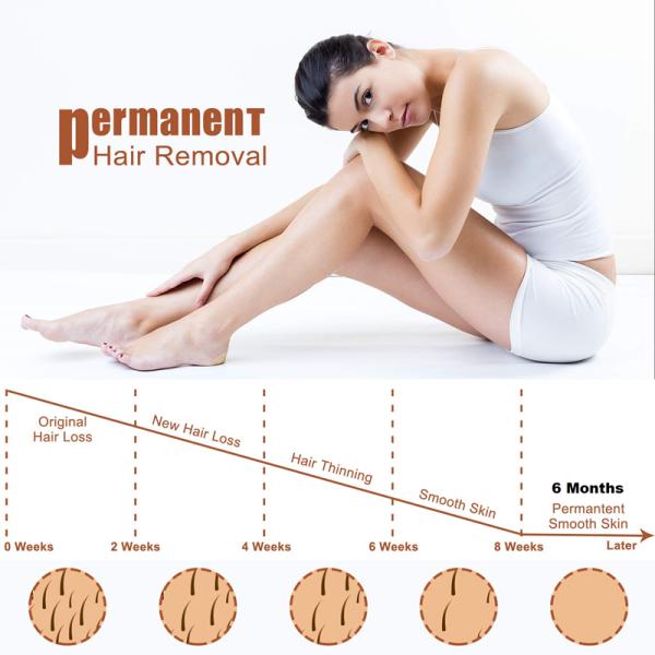 AS1004 2024 High Quality Picolazer 808 Semiconductor Skin Rejuvenation Machine Laser Hair Removal Machine With 2 Handles