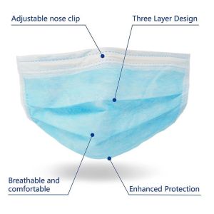 Fluid Resistant Disposable Respirator Mask With Low Breath Resistance