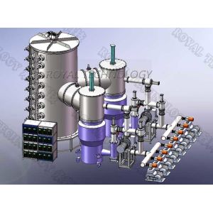 Large Size TiN PVD Plating Machine, TiAlN Rose gold coating on SS sheets and