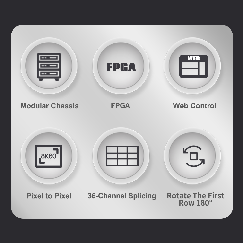 3.5MM Audio Separation Video Wall Controller Supporting Max Input Resolution