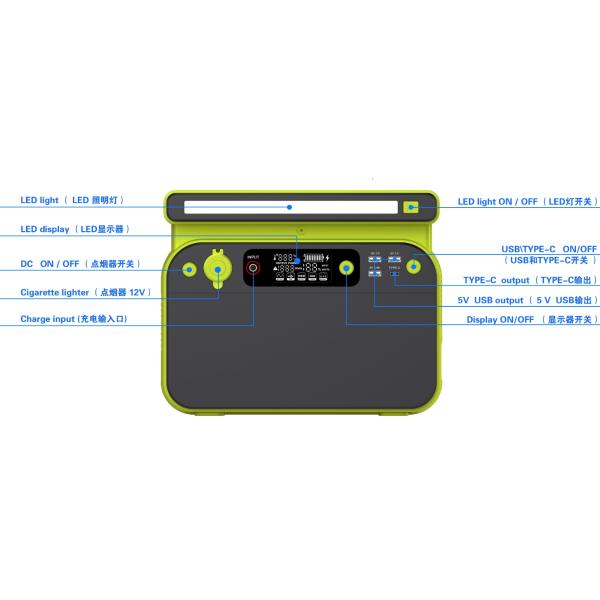 Power Station500W Lithium Ion Rechargeable Batteries QI Wireless Charge 50Hz/60Hz