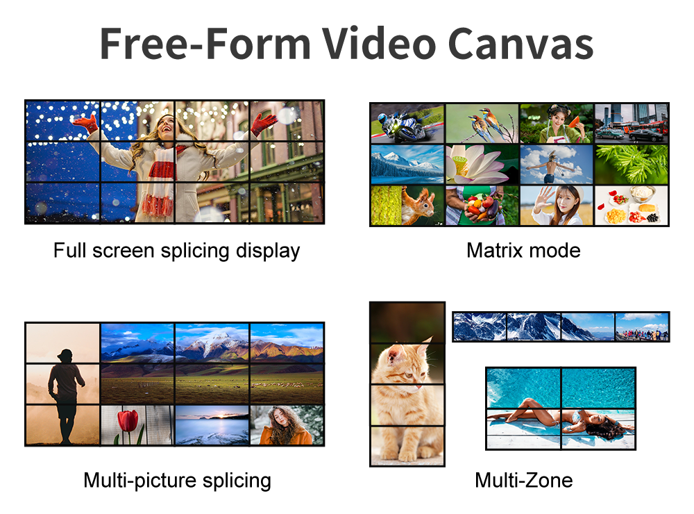 Single Gross Weight 12 Kilograms 4K LED Video Wall Integrated with HDMI20 and