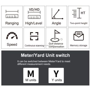 D Model Professional Digital Measuring Tool Laser Distance Meter Rangefinder