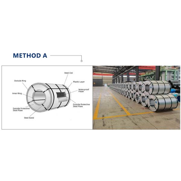 package hop dipped Galvanized Steel strip coil