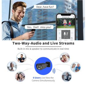 Customized 4K Resolution 32 channel NVR kit 32CH Alarm POE ip Security camera