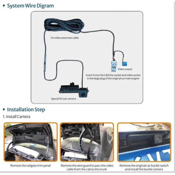 Waterproof IP67 Aftermarket Reverse Camera NTSC/PAL Video System