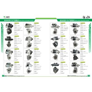 5.5KW Starter motor Mitsubishi 6D16 M008T60071, M008T60071A, M008T60071C,