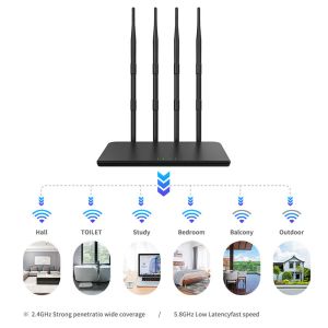 Indoor Dual Band 2.4G 5.8G 10dbi WiFi Antenna for Router RT-N16 / TP-Link TL