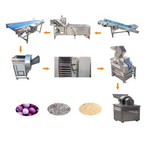 Cheap Dried Vegetable Powder Making Machine Customized