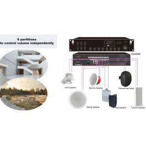 35W FM/Bluetooth/MP3 Class AB Table-top Small Amplifier 3 MIC Two-channel