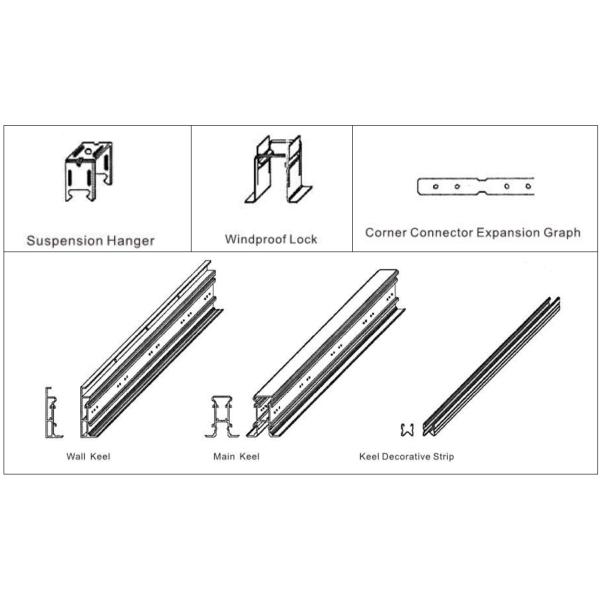 Aluminium Honeycomb Panel Honeycomb Core Panels for Building Exterior Wall
