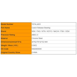 78TKL4001AB / 78TKL4001AR AutoMobile Clutch Release Bearings for ISUZU