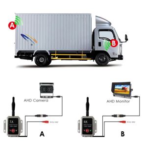 DC12V 24V Blind Spot Camera Kit System With 7'' HD AHD Car Monitor