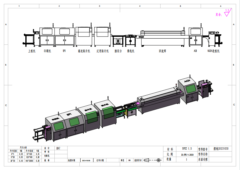 Description The server understood the request Server openresty Durable Surface Mount PCB Conveyor