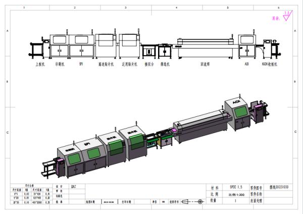Quality Description The server understood the request Server openresty Durable Surface Mount PCB Conveyor wholesale