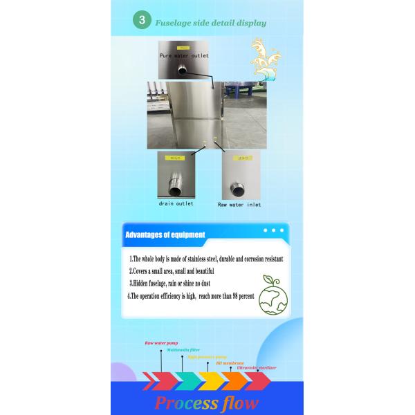 Reverse Osmosis Ultrafiltration Integrated Machine For Water Purification System